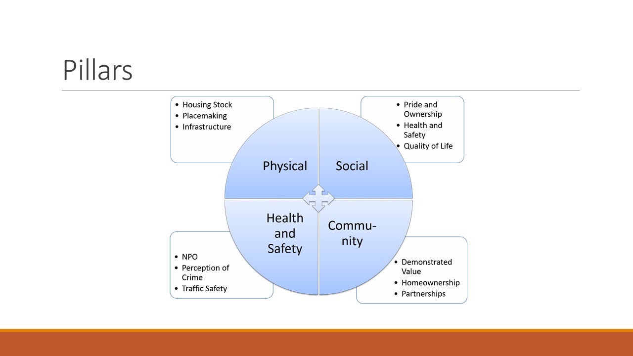 slide4